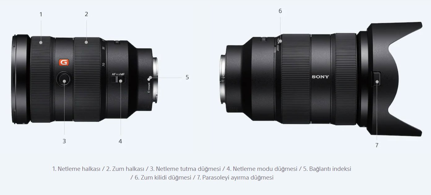 Sony FE 24-70 mm F2,8 GM Lens