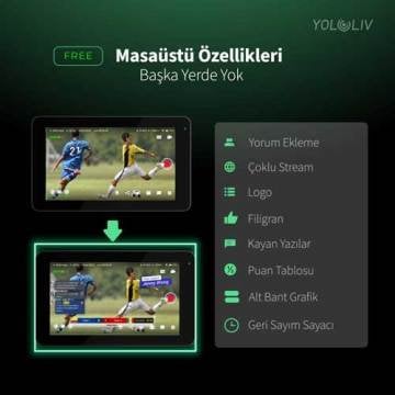 Yololiv Yolobox Mini Canlı Yayın Cihazı