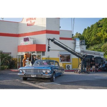 Sony ILME FR7 Full Frame PTZ Sinema Kamerası