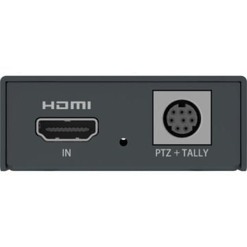 Magewell Pro Convert HDMI TX
