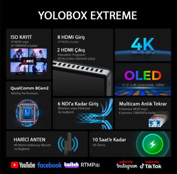 YoloBox EXTREME: Profesyonel Canlı Yayın Cihazı ve Reji Sistemi