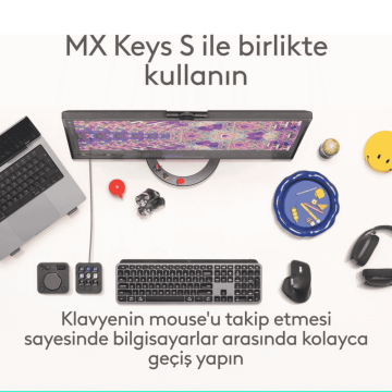 LOGITECH MX Master 4 Kablosuz Mouse - Adobe Uyumlu